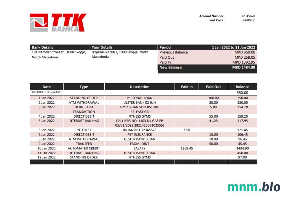 Macedonia Halkbank ban statement template w formacie Word i PDF
